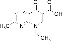 249x166